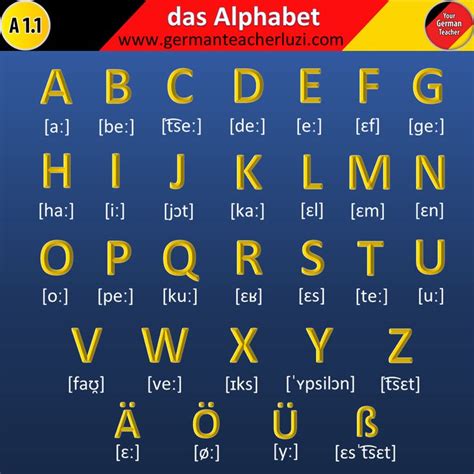 alfabet niemiecki o